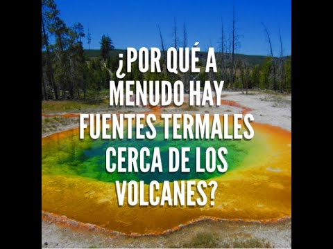 Bienestar en Balneario Los Volcanes: Descubre sus Aguas Termales